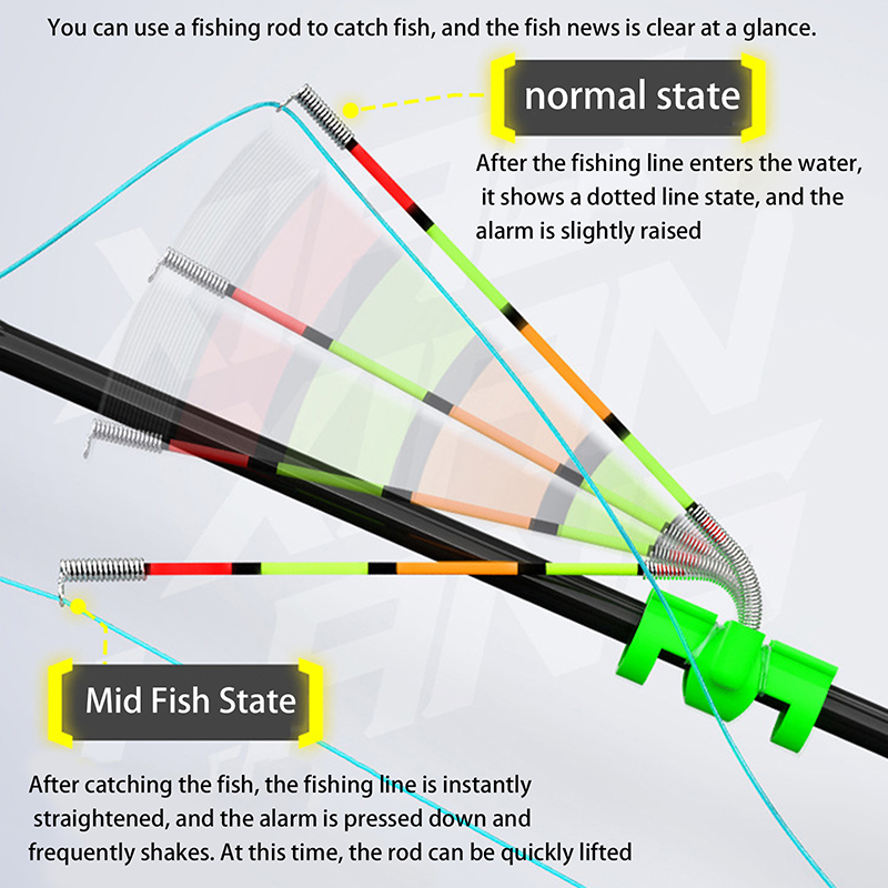 Bite Indicator - Alat Pancing Malam Hari, Tongkat Pancing