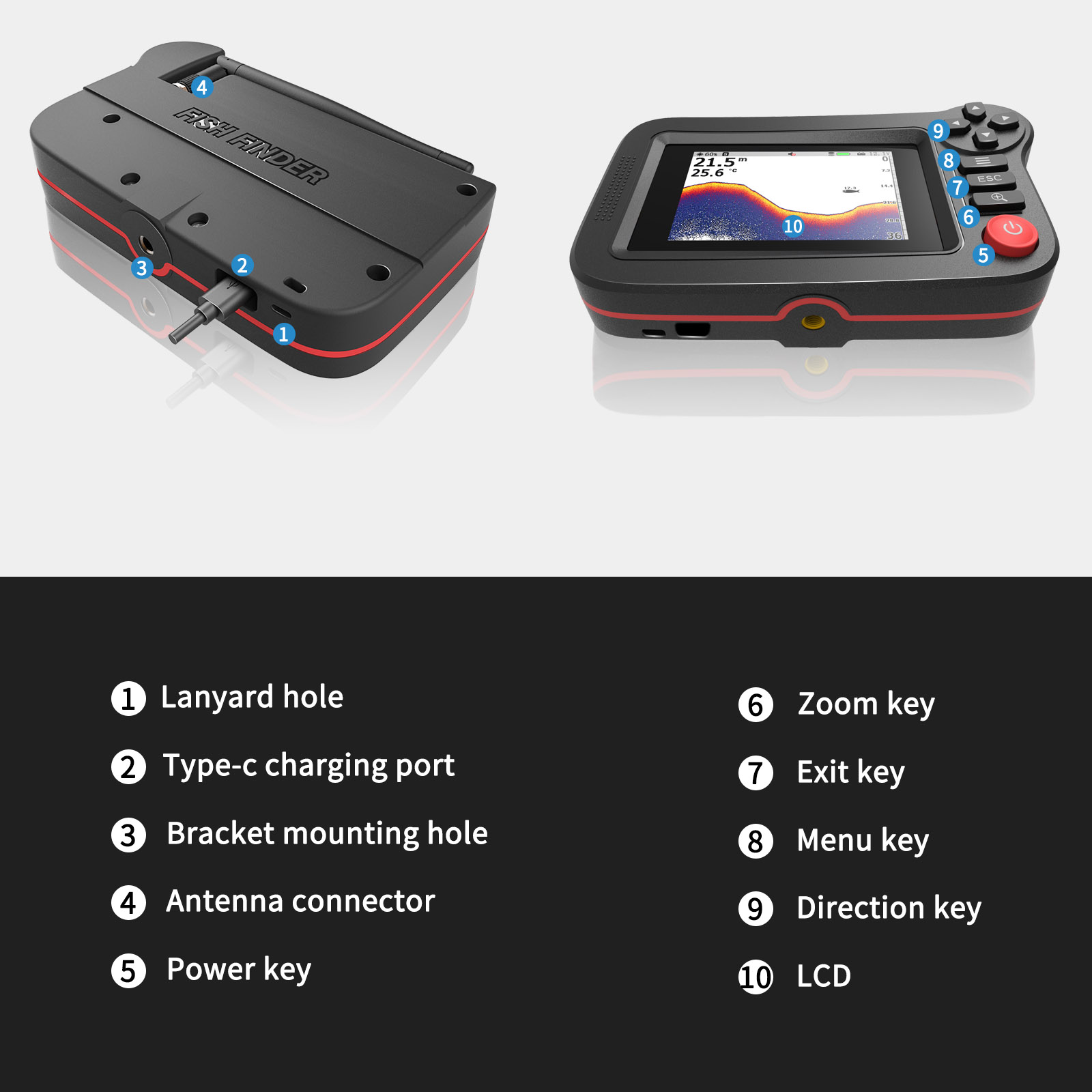 Pencari ikan cerdas-pencari ik - Fish Finder Gps ulasan dan harga