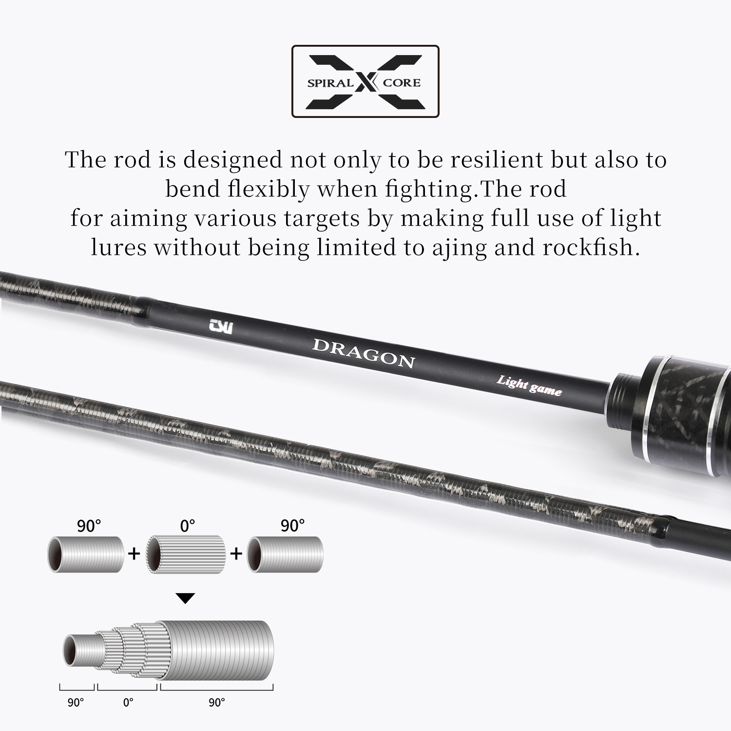 Joran Trout Ringan TSURINOYA D - Kastking Reel Zephyr ulasan dan harga